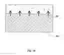 Fig. 35 - Use of gradient layers and stress modifiers to fabricate composite constructs