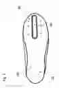 Fig. 03 - In-line roller skate