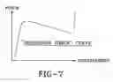 Fig. 06 - Load limiting structure for vehicle occupant restraint system