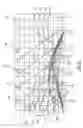 Fig. 03 - Linked brake system for motorcycles