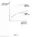 Fig. 04 - Methods of measuring pressure of hydraulic fluid, methods of evaluating soundness and hydraulic drive devices for carrying out the methods