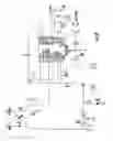Fig. 10 - Brake system