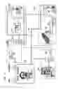 Fig. 07 - Direct current power pooling