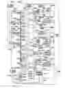 Fig. 23 - Direct current power pooling
