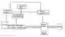 Fig. 01 - Variable frequency power system and method of use