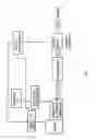 Fig. 04 - Variable frequency power system and method of use