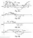 Fig. 11 - Multi-pulse converter circuits
