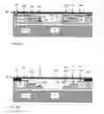 Fig. 19 - Stepping actuator and method of manufacture therefore