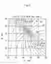 Fig. 04 - Single crystal substrate and cutting method thereof