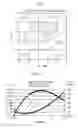 Fig. 07 - Single crystal substrate and cutting method thereof