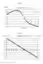 Fig. 14 - Single crystal substrate and cutting method thereof