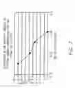 Fig. 05 - Integral thermal compensation for an electro-mechanical actuator