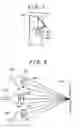 Fig. 05 - Display device