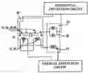 Fig. 01 - Image-geometry corrector for a cathode-ray tube