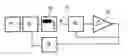 Fig. 01 - Circuit and method of igniting a high-pressure lamp