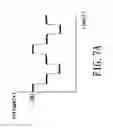 Fig. 08 - Multi-lamp drive device
