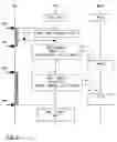 Fig. 04 - Learning method for a motorized screen with orientable slats and device therefor