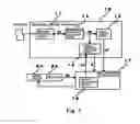 Fig. 02 - Control apparatus for feed driving system