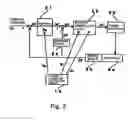 Fig. 03 - Control apparatus for feed driving system