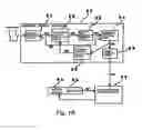 Fig. 07 - Control apparatus for feed driving system