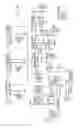 Fig. 15 - Controller for permanent magnet alternator