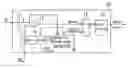 Fig. 01 - Adaptive dead-time controller