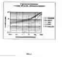 Fig. 11 - Apparatus and method for detecting photon emissions from transistors