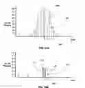 Fig. 21 - Apparatus and method for detecting photon emissions from transistors