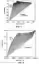Fig. 05 - Fabrication of samples having predetermined material conditions