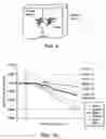 Fig. 08 - Fabrication of samples having predetermined material conditions