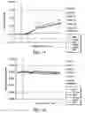 Fig. 09 - Fabrication of samples having predetermined material conditions
