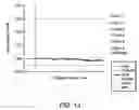 Fig. 10 - Fabrication of samples having predetermined material conditions
