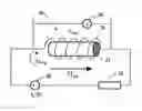 Fig. 01 - Multi-conductive ferromagnetic core, variable permeability field sensor and method