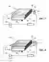 Fig. 05 - Multi-conductive ferromagnetic core, variable permeability field sensor and method