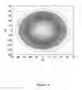 Fig. 06 - Cylindrical bi-planar gradient coil for MRI