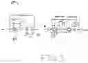 Fig. 04 - Encoder and decoder circuits for dynamic bus