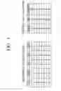 Fig. 04 - Multi-stage numeric counter oscillator