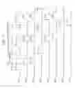Fig. 08 - Apparatus for generating internal clock signal