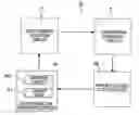 Fig. 01 - Semiconductor integrated circuit device