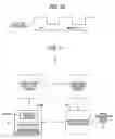 Fig. 10 - Semiconductor integrated circuit device
