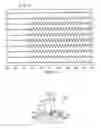 Fig. 05 - Method and apparatus for effecting high-frequency amplification or oscillation