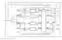 Fig. 01 - Method and device for pulse width modulation