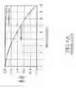 Fig. 06 - Multi-layer substrate having impedance-matching hole