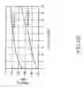 Fig. 07 - Multi-layer substrate having impedance-matching hole