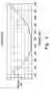 Fig. 06 - High power directional coupler