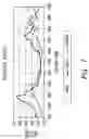 Fig. 08 - High power directional coupler
