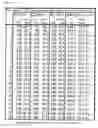 Fig. 02 - Sound/vibration resonance separating device