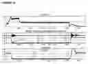 Fig. 04 - Method for determining the instant of reaching of the stroke end position in the deactivation phase of a movable element having shutter function forming part of a solenoid valve
