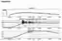 Fig. 05 - Method for determining the instant of reaching of the stroke end position in the deactivation phase of a movable element having shutter function forming part of a solenoid valve