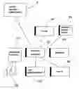 Fig. 01 - Method and system for facility security